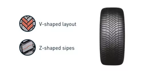 Bridgestone Weather Control A005 EVO Bélyegkép 558x278