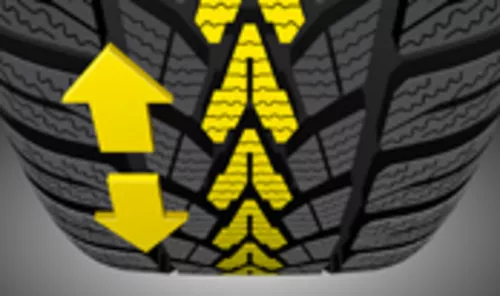 Dunlop SP Winter Response 2 Bélyegkép 174x103