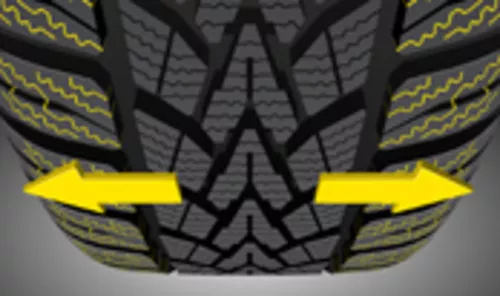 Dunlop SP Winter Response 2 Bélyegkép 174x103