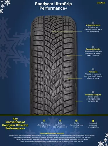 GoodYear UltraGrip Performance+ Bélyegkép 4000x5404