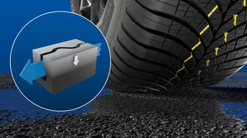GoodYear Vector 4Seasons Gen-3 Bélyegkép 2000x1125