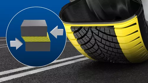 GoodYear Vector 4Seasons Gen-3 Bélyegkép 2000x1125