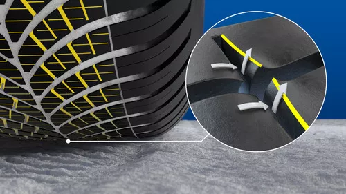 GoodYear Vector 4Seasons Gen-3 Bélyegkép 2000x1125