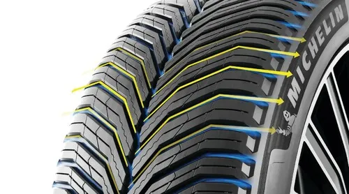 Michelin CrossClimate 3 Sport Bélyegkép 1762x980