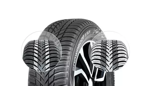Nokian Snowproof 2 SUV Bélyegkép 1920x1080