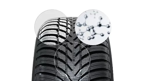 Nokian Snowproof 2 SUV Bélyegkép 1920x1080