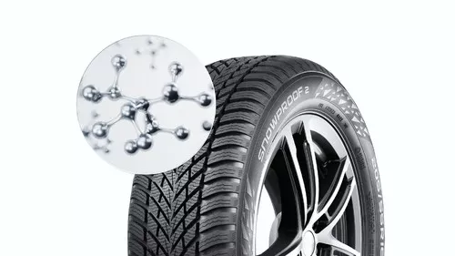 Nokian Snowproof 2 Bélyegkép 1920x1080