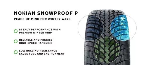 Nokian WR Snowproof P Bélyegkép 1920x854