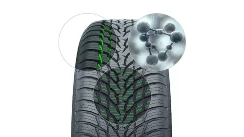 Nokian WR Snowproof Bélyegkép 1920x1080