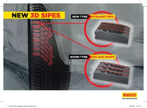 Pirelli Cinturato Winter 2 Bélyegkép 2335x1712