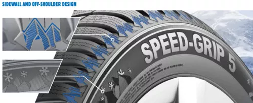Semperit Speed-Grip 5 Bélyegkép 2396x976