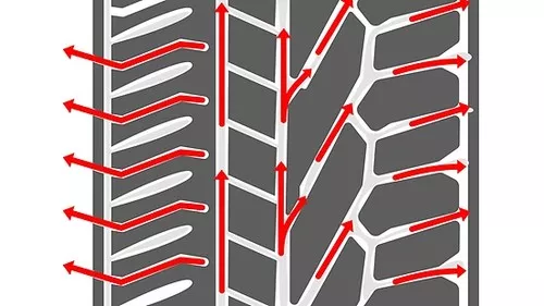 Uniroyal RainExpert 3 Bélyegkép 552x310